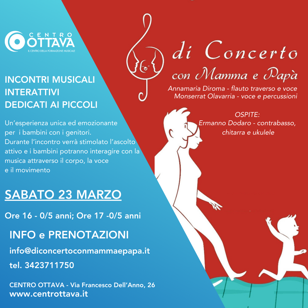 Di Concerto con mamma e papà
